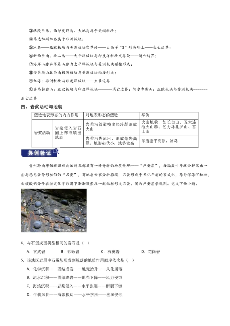 重难点06地表形态变化-2024年高考地理热点&middot;重点&middot;难点专练（新高考专用）（原卷版）_新高考复习资料_2024年新高考复习资料_专项复习资料