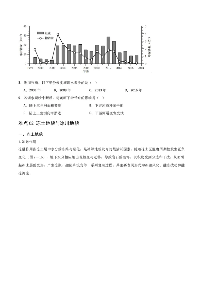 重难点06地表形态变化-2024年高考地理热点&middot;重点&middot;难点专练（新高考专用）（原卷版）_新高考复习资料_2024年新高考复习资料_专项复习资料
