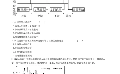 高考地理五年真题分类汇编（2017-2021）第30讲流域的综合开发(学生版)_新高考复习资料_2022年新高考复习资料_高考地理五年真题分类汇编（2017-2021）（教师版+学生版）8.10更新