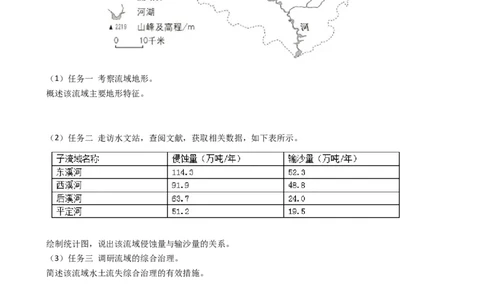 高考地理五年真题分类汇编（2017-2021）第30讲流域的综合开发(学生版)_新高考复习资料_2022年新高考复习资料_高考地理五年真题分类汇编（2017-2021）（教师版+学生版）8.10更新