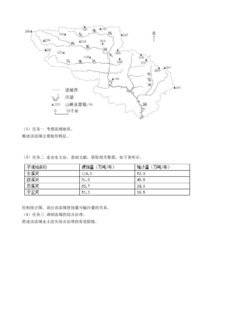 高考地理五年真题分类汇编（2017-2021）第30讲流域的综合开发(学生版)_新高考复习资料_2022年新高考复习资料_高考地理五年真题分类汇编（2017-2021）（教师版+学生版）8.10更新