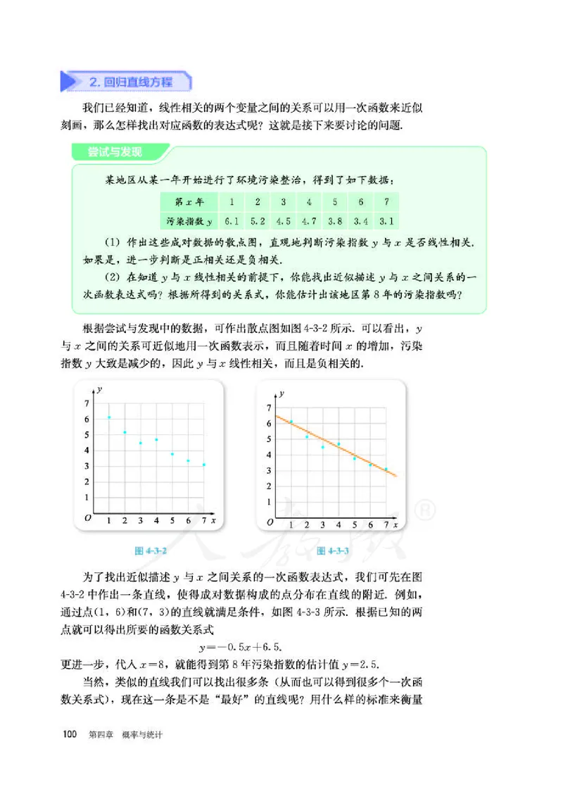 人教B版数学选修第二册_电子课本_最新版高中全科高清电子课本_2高中数学课本_2019新人教版（A版B版）_人教B版