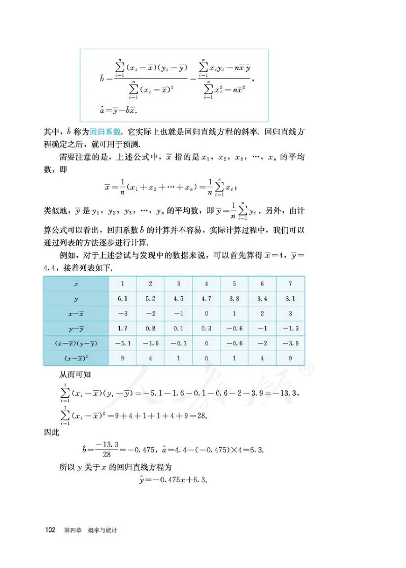 人教B版数学选修第二册_电子课本_最新版高中全科高清电子课本_2高中数学课本_2019新人教版（A版B版）_人教B版