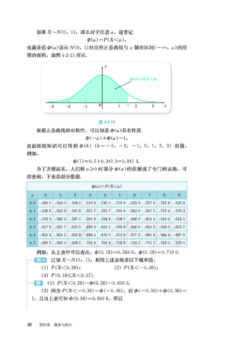 人教B版数学选修第二册_电子课本_最新版高中全科高清电子课本_2高中数学课本_2019新人教版（A版B版）_人教B版