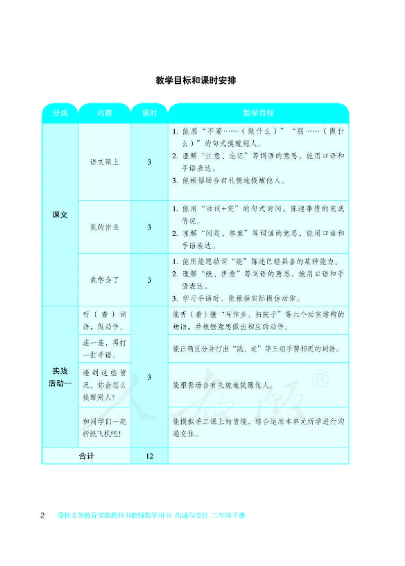 人教版-电子教材-沟通与交往二年级下册教师用书_电子课本_高中教学用书_教师用书
