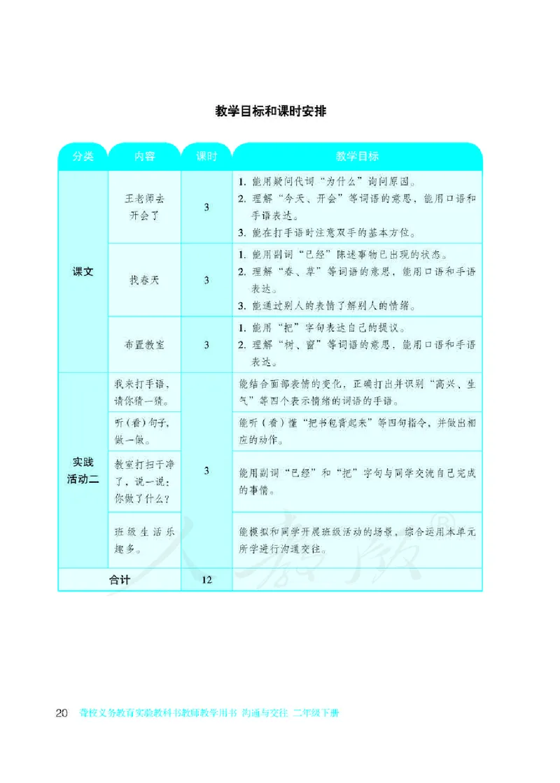 人教版-电子教材-沟通与交往二年级下册教师用书_电子课本_高中教学用书_教师用书
