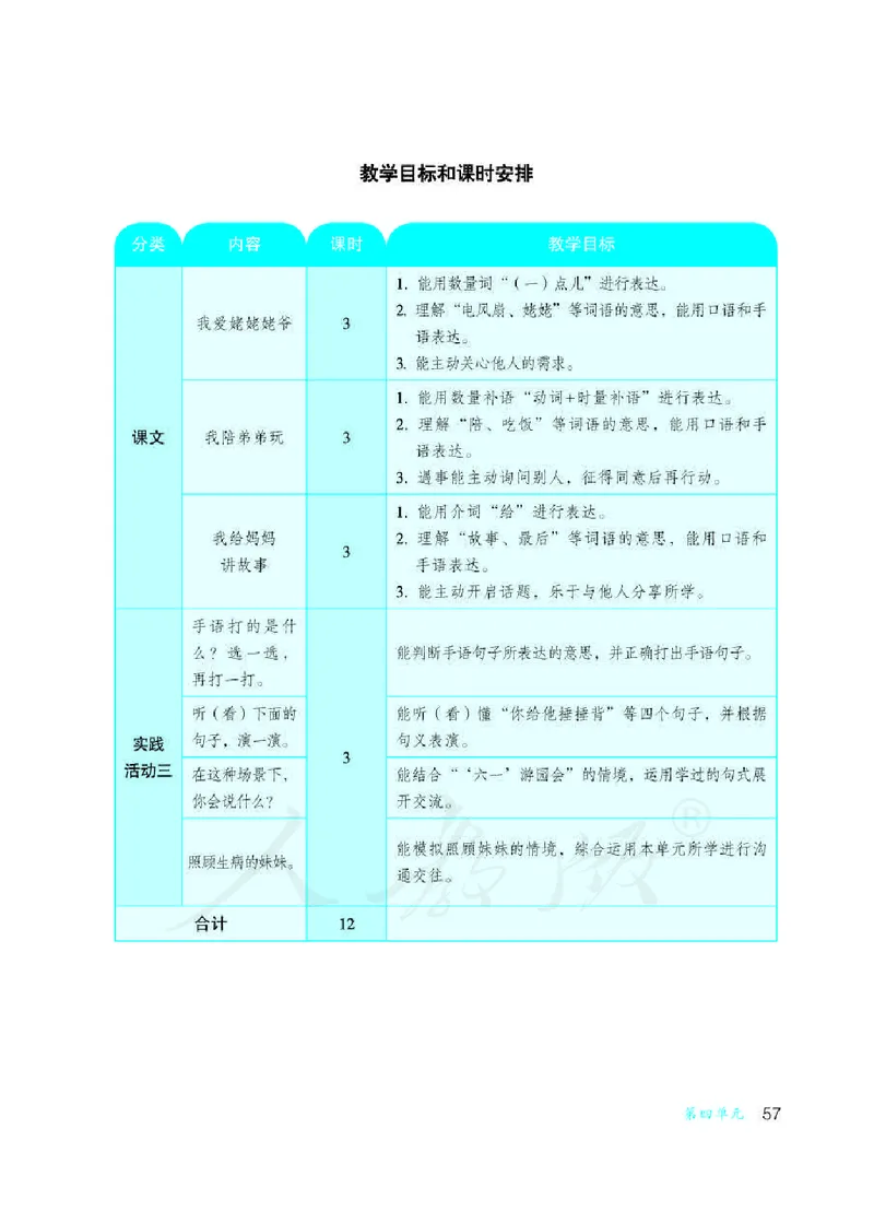 人教版-电子教材-沟通与交往二年级下册教师用书_电子课本_高中教学用书_教师用书