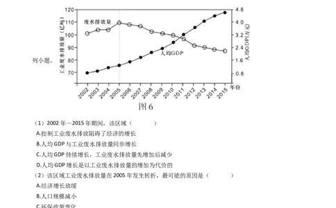 高考地理五年真题分类汇编（2017-2021）第25讲人类与地理环境的协调发展(学生版)_新高考复习资料_2022年新高考复习资料_高考地理五年真题分类汇编（2017-2021）（教师版+学生版）8.10更新