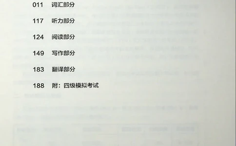 四级讲义_❤️2025年6月四六级新_2025年06月4级VIP全程（自动更新，与分享时间无关）_2025年06月4级VIP全程（自动更新，与分享时间无关）_04.有道四级全程班曲根等_00.讲义_扫描讲义