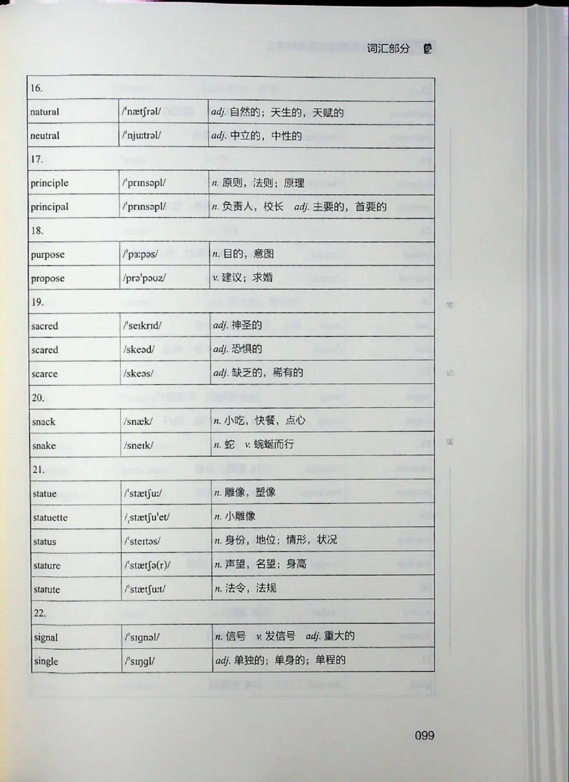 四级讲义_❤️2025年6月四六级新_2025年06月4级VIP全程（自动更新，与分享时间无关）_2025年06月4级VIP全程（自动更新，与分享时间无关）_04.有道四级全程班曲根等_00.讲义_扫描讲义