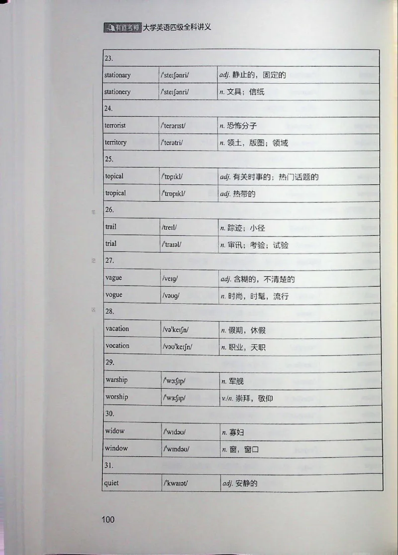 四级讲义_❤️2025年6月四六级新_2025年06月4级VIP全程（自动更新，与分享时间无关）_2025年06月4级VIP全程（自动更新，与分享时间无关）_04.有道四级全程班曲根等_00.讲义_扫描讲义