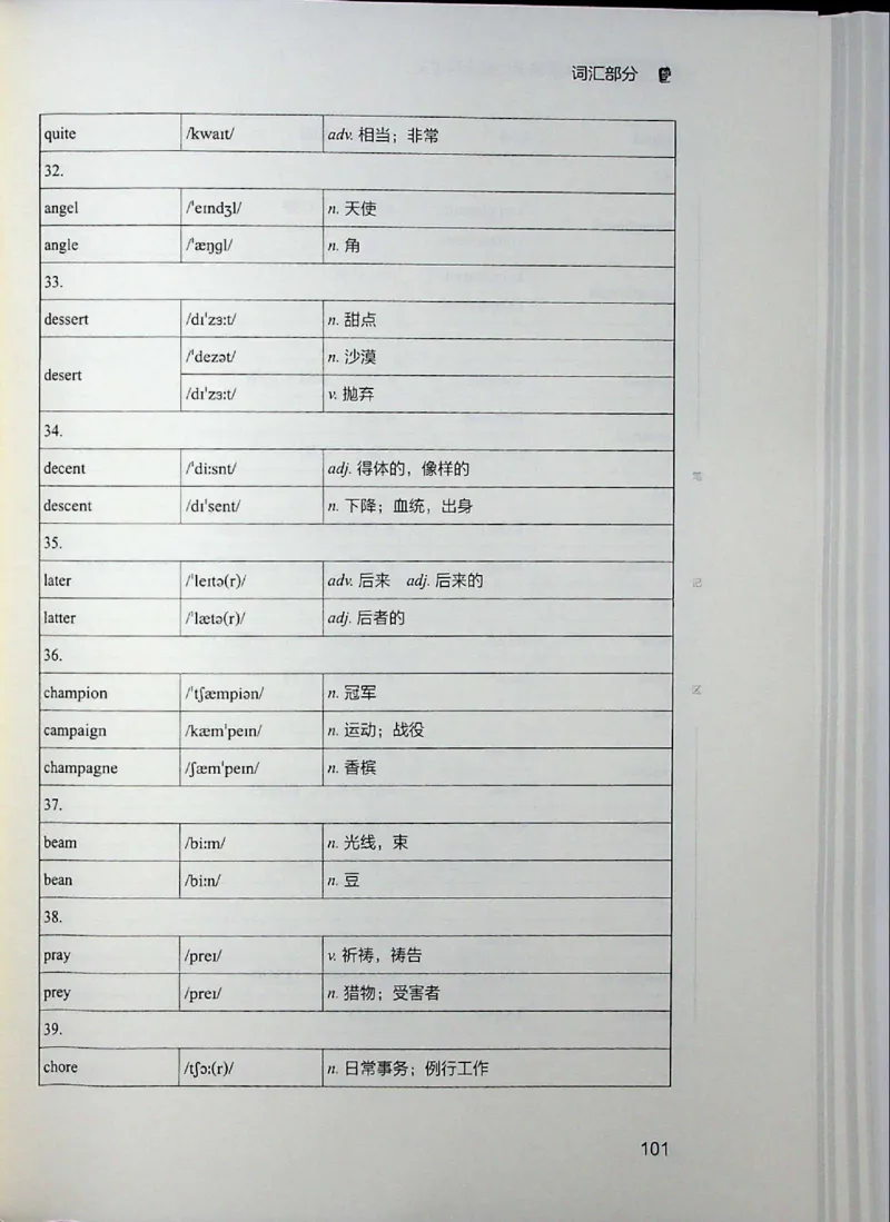 四级讲义_❤️2025年6月四六级新_2025年06月4级VIP全程（自动更新，与分享时间无关）_2025年06月4级VIP全程（自动更新，与分享时间无关）_04.有道四级全程班曲根等_00.讲义_扫描讲义