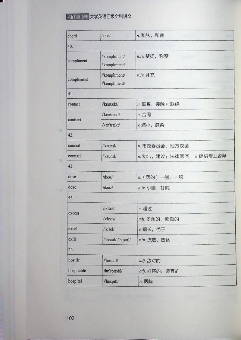 四级讲义_❤️2025年6月四六级新_2025年06月4级VIP全程（自动更新，与分享时间无关）_2025年06月4级VIP全程（自动更新，与分享时间无关）_04.有道四级全程班曲根等_00.讲义_扫描讲义