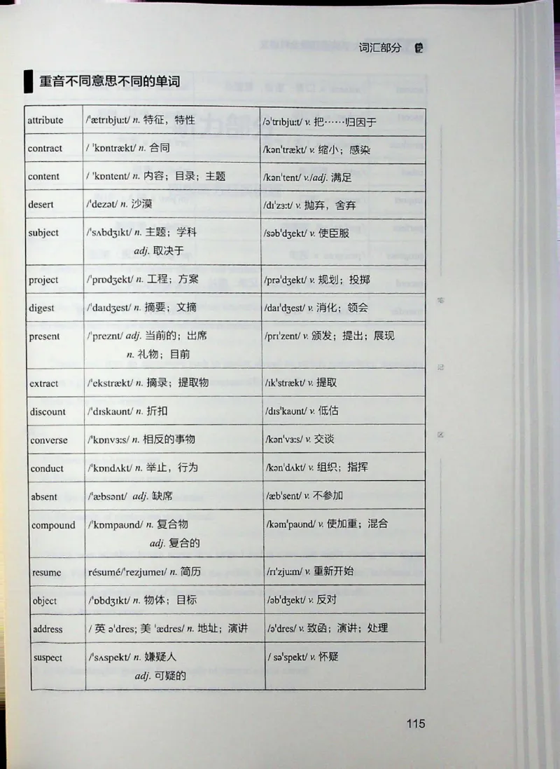 四级讲义_❤️2025年6月四六级新_2025年06月4级VIP全程（自动更新，与分享时间无关）_2025年06月4级VIP全程（自动更新，与分享时间无关）_04.有道四级全程班曲根等_00.讲义_扫描讲义