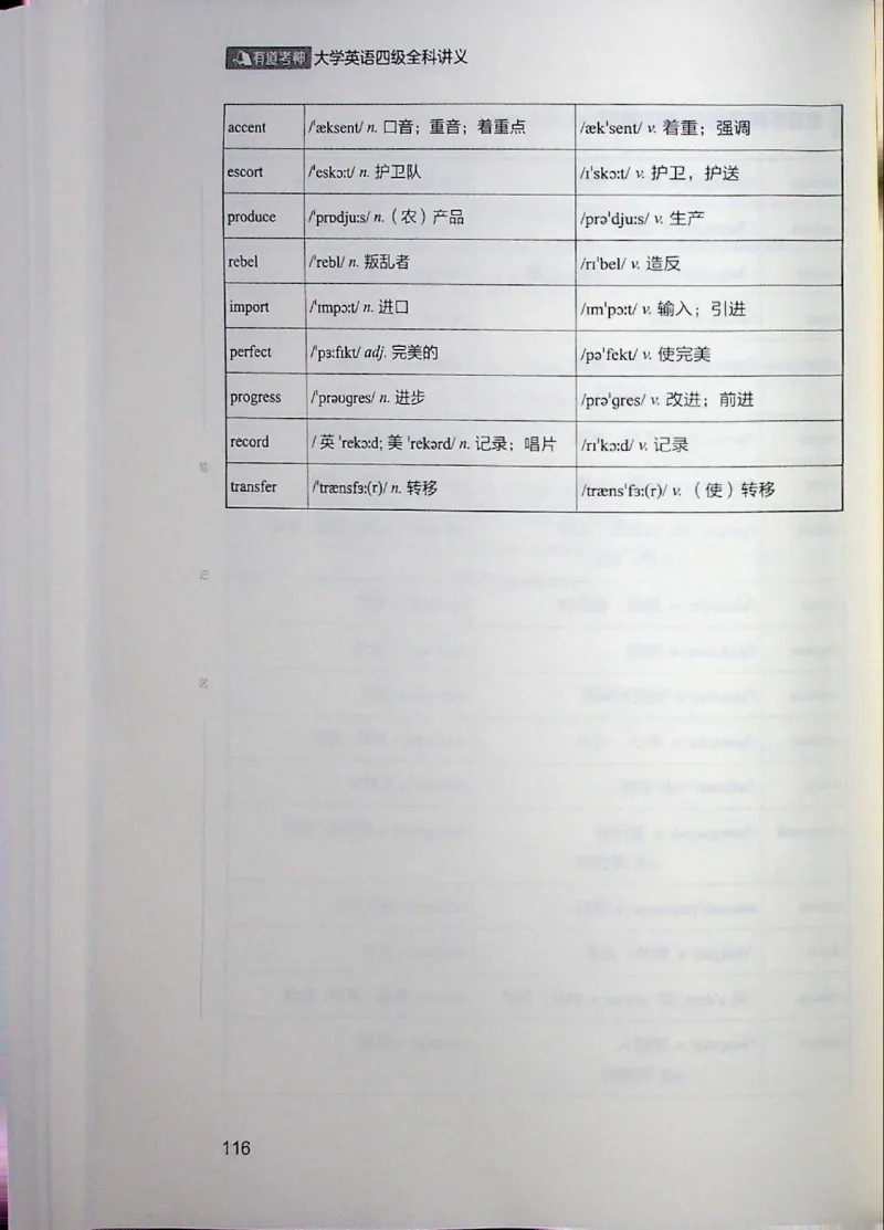 四级讲义_❤️2025年6月四六级新_2025年06月4级VIP全程（自动更新，与分享时间无关）_2025年06月4级VIP全程（自动更新，与分享时间无关）_04.有道四级全程班曲根等_00.讲义_扫描讲义
