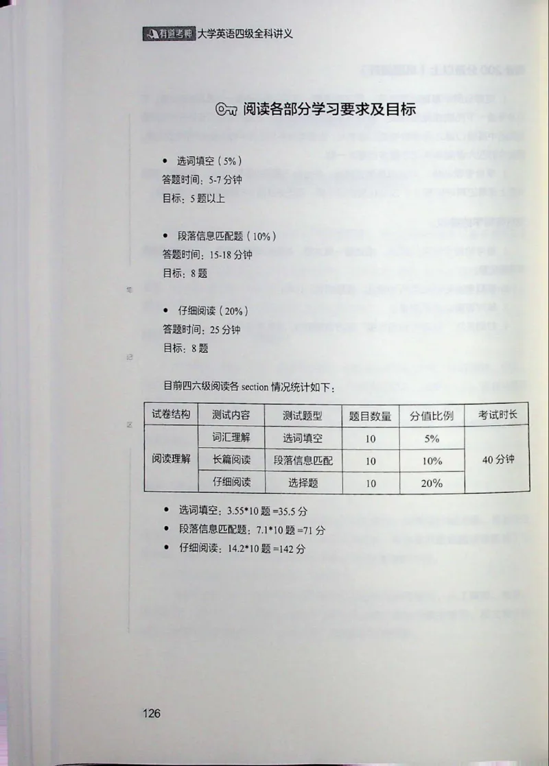 四级讲义_❤️2025年6月四六级新_2025年06月4级VIP全程（自动更新，与分享时间无关）_2025年06月4级VIP全程（自动更新，与分享时间无关）_04.有道四级全程班曲根等_00.讲义_扫描讲义