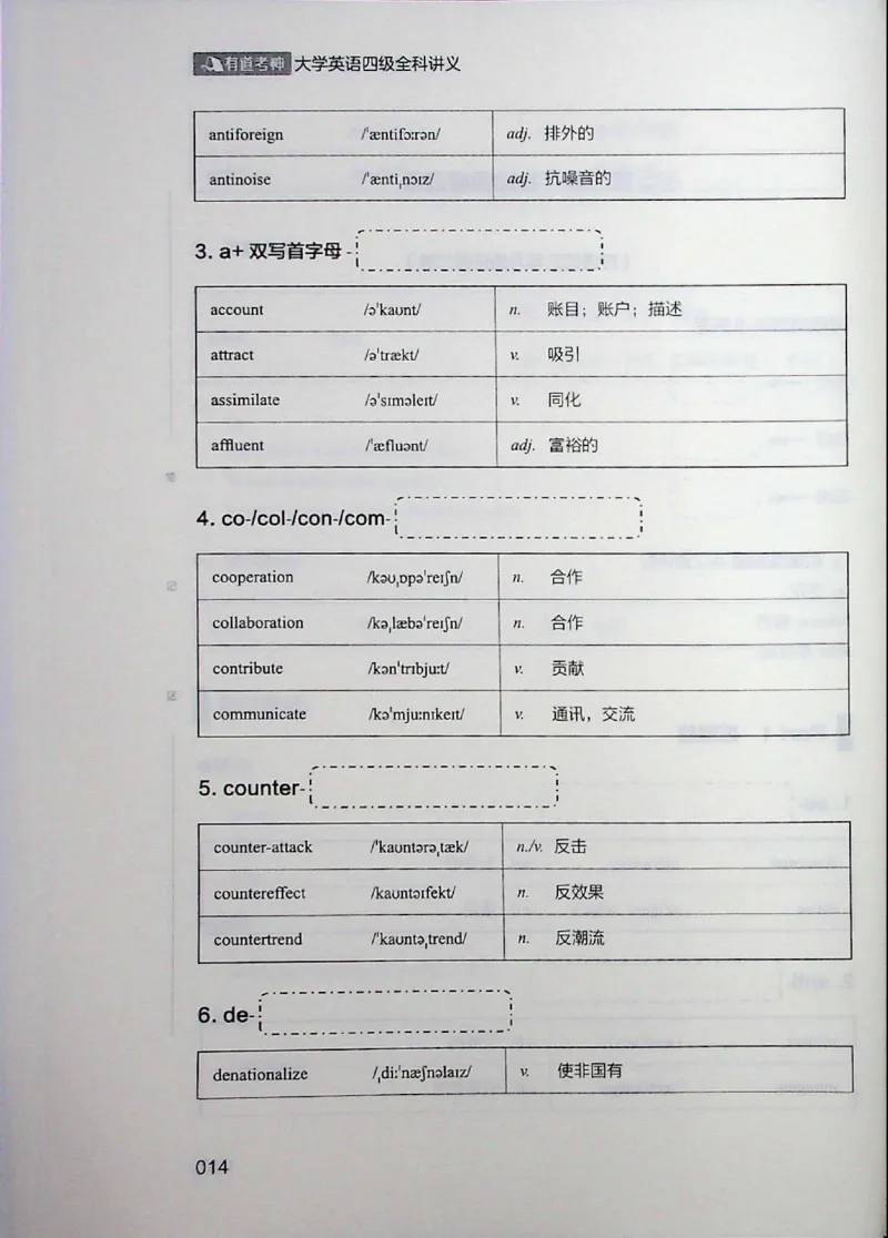 四级讲义_❤️2025年6月四六级新_2025年06月4级VIP全程（自动更新，与分享时间无关）_2025年06月4级VIP全程（自动更新，与分享时间无关）_04.有道四级全程班曲根等_00.讲义_扫描讲义