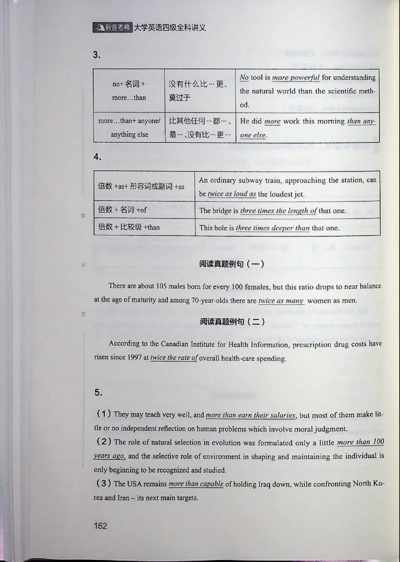 四级讲义_❤️2025年6月四六级新_2025年06月4级VIP全程（自动更新，与分享时间无关）_2025年06月4级VIP全程（自动更新，与分享时间无关）_04.有道四级全程班曲根等_00.讲义_扫描讲义