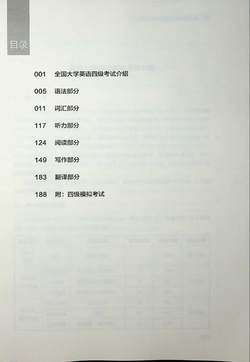 四级讲义_❤️2025年6月四六级新_2025年06月4级VIP全程（自动更新，与分享时间无关）_2025年06月4级VIP全程（自动更新，与分享时间无关）_04.有道四级全程班曲根等_00.讲义_扫描讲义