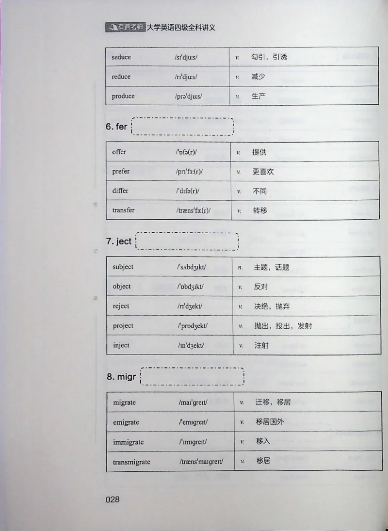 四级讲义_❤️2025年6月四六级新_2025年06月4级VIP全程（自动更新，与分享时间无关）_2025年06月4级VIP全程（自动更新，与分享时间无关）_04.有道四级全程班曲根等_00.讲义_扫描讲义