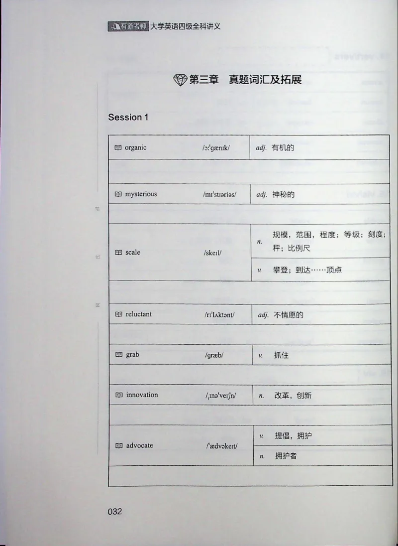 四级讲义_❤️2025年6月四六级新_2025年06月4级VIP全程（自动更新，与分享时间无关）_2025年06月4级VIP全程（自动更新，与分享时间无关）_04.有道四级全程班曲根等_00.讲义_扫描讲义