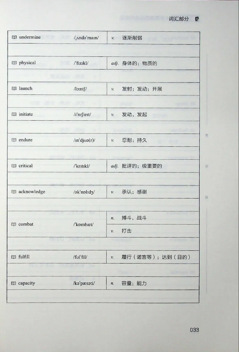 四级讲义_❤️2025年6月四六级新_2025年06月4级VIP全程（自动更新，与分享时间无关）_2025年06月4级VIP全程（自动更新，与分享时间无关）_04.有道四级全程班曲根等_00.讲义_扫描讲义
