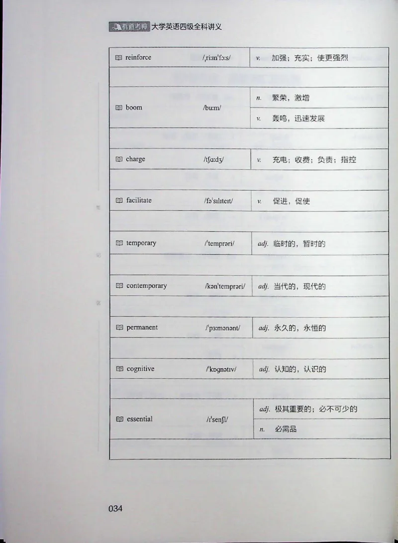 四级讲义_❤️2025年6月四六级新_2025年06月4级VIP全程（自动更新，与分享时间无关）_2025年06月4级VIP全程（自动更新，与分享时间无关）_04.有道四级全程班曲根等_00.讲义_扫描讲义
