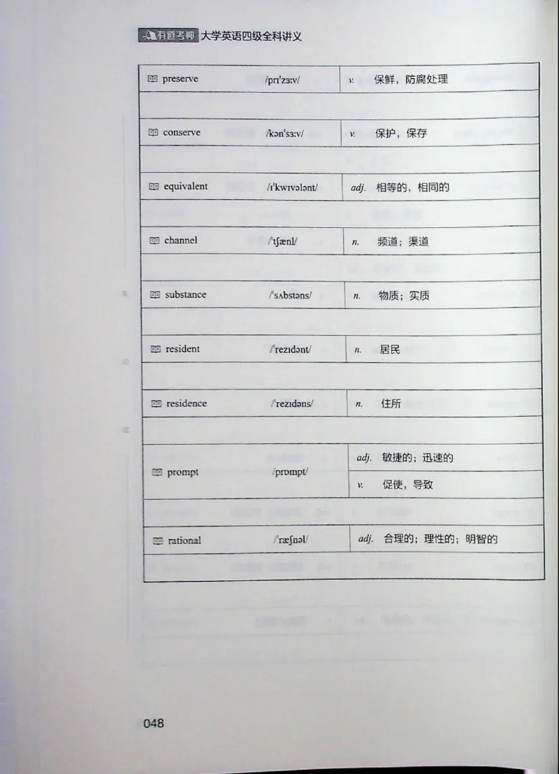 四级讲义_❤️2025年6月四六级新_2025年06月4级VIP全程（自动更新，与分享时间无关）_2025年06月4级VIP全程（自动更新，与分享时间无关）_04.有道四级全程班曲根等_00.讲义_扫描讲义