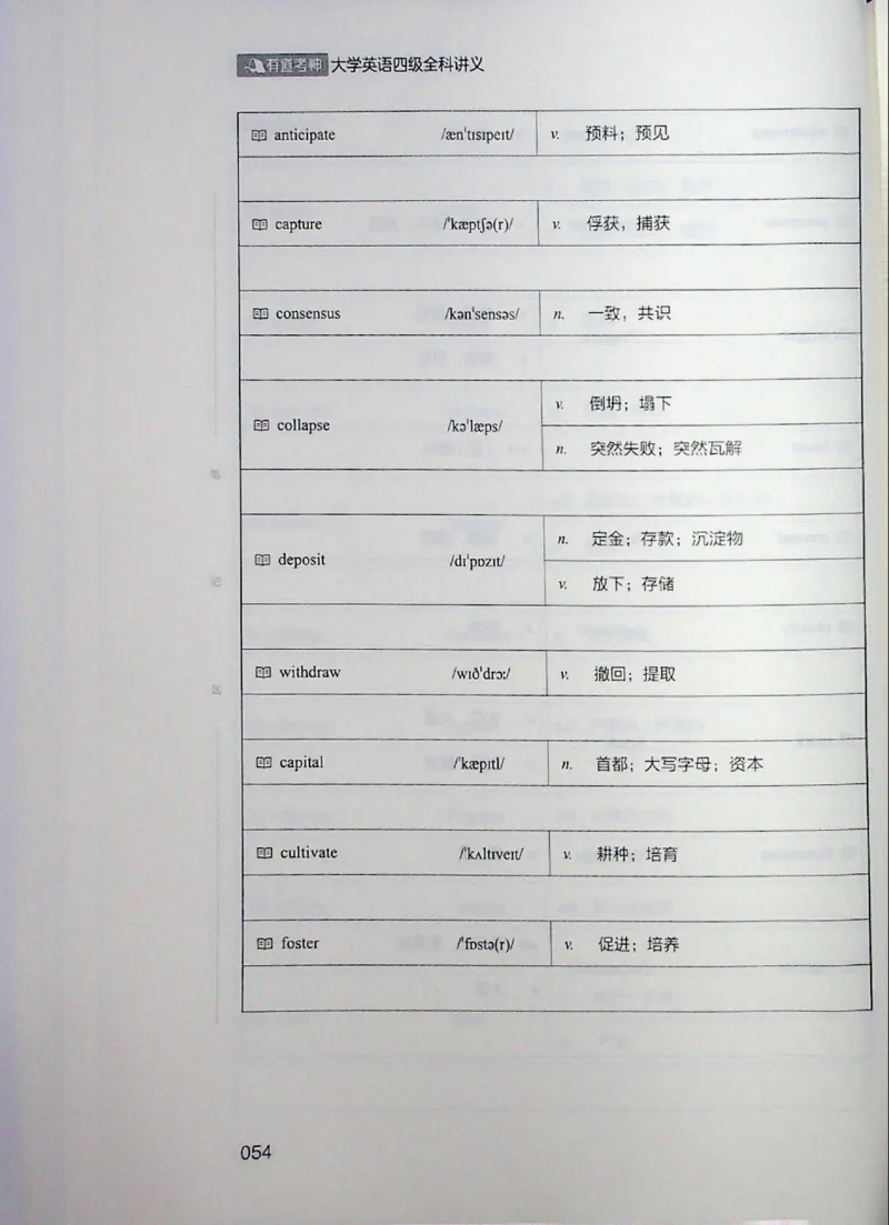 四级讲义_❤️2025年6月四六级新_2025年06月4级VIP全程（自动更新，与分享时间无关）_2025年06月4级VIP全程（自动更新，与分享时间无关）_04.有道四级全程班曲根等_00.讲义_扫描讲义