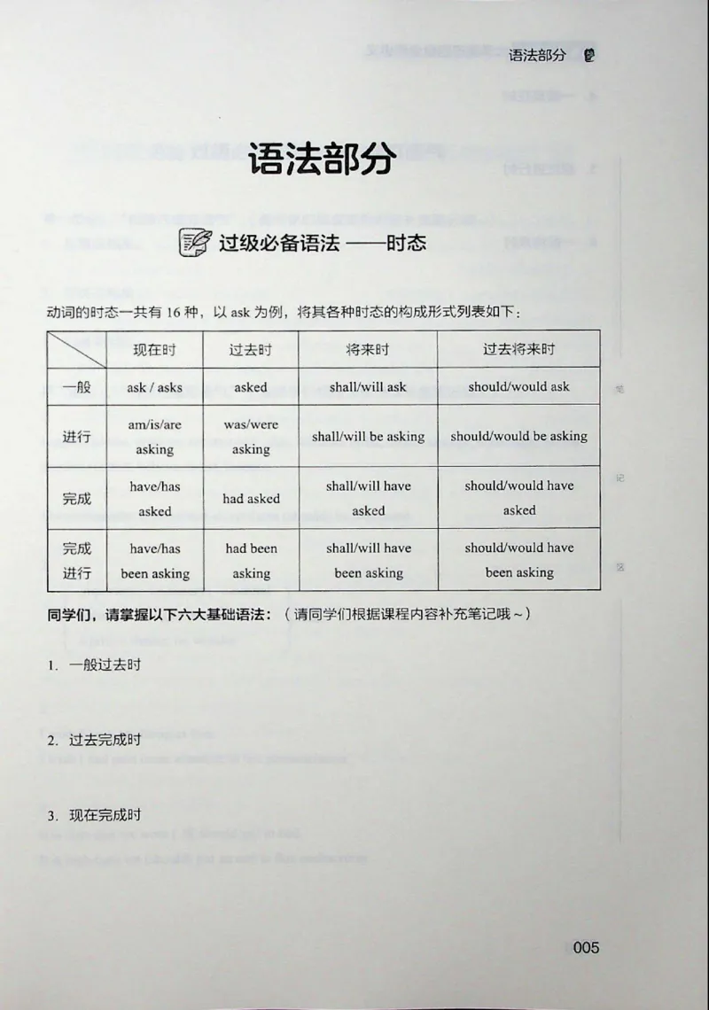 四级讲义_❤️2025年6月四六级新_2025年06月4级VIP全程（自动更新，与分享时间无关）_2025年06月4级VIP全程（自动更新，与分享时间无关）_04.有道四级全程班曲根等_00.讲义_扫描讲义
