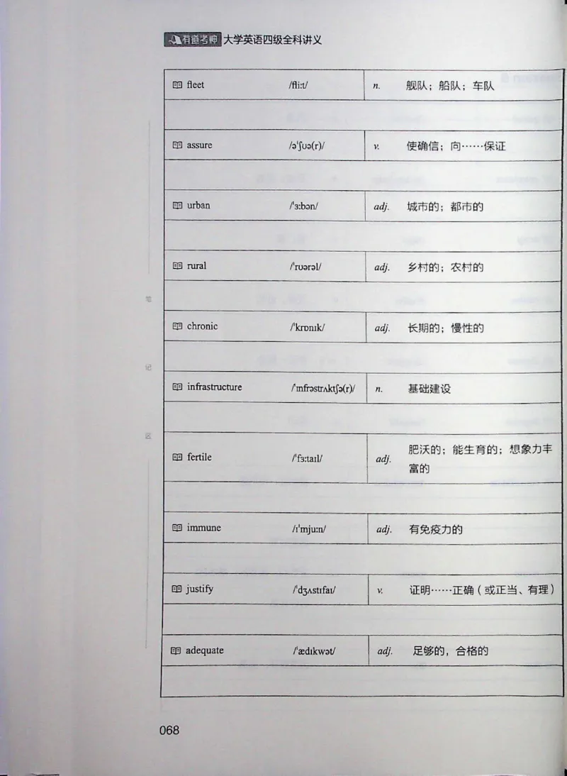 四级讲义_❤️2025年6月四六级新_2025年06月4级VIP全程（自动更新，与分享时间无关）_2025年06月4级VIP全程（自动更新，与分享时间无关）_04.有道四级全程班曲根等_00.讲义_扫描讲义