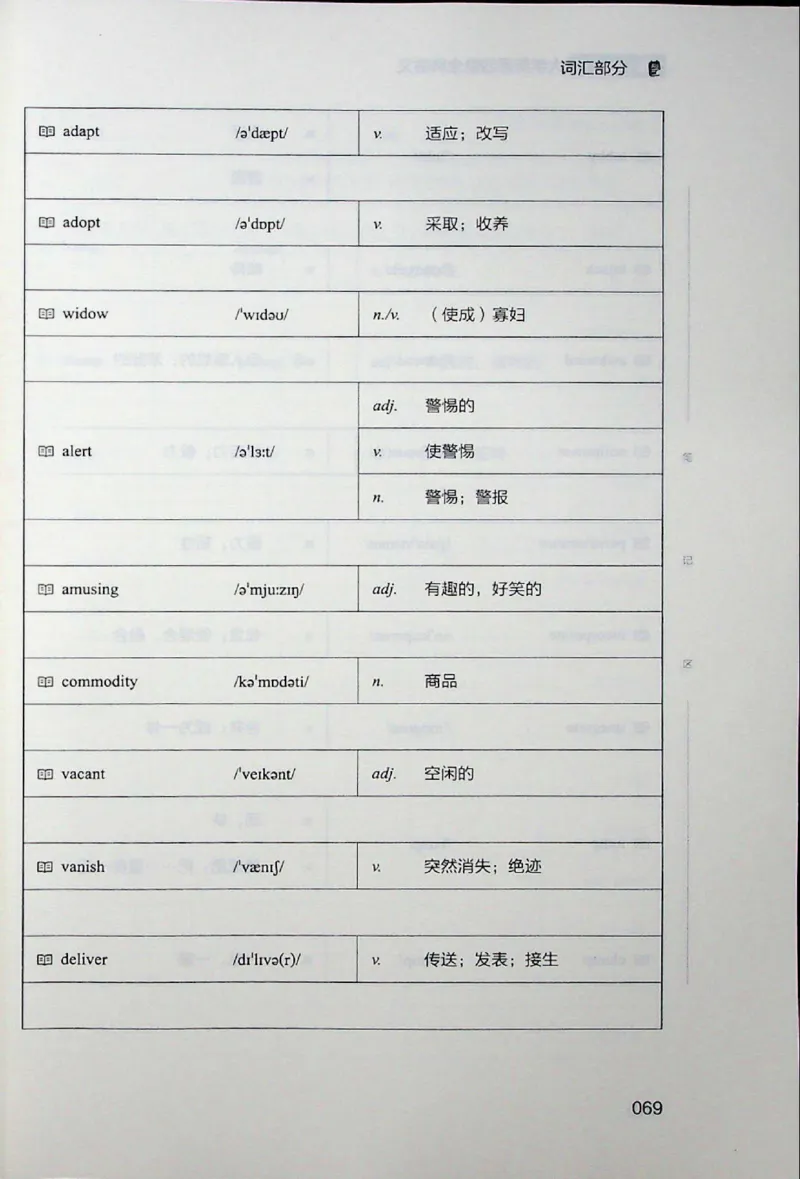 四级讲义_❤️2025年6月四六级新_2025年06月4级VIP全程（自动更新，与分享时间无关）_2025年06月4级VIP全程（自动更新，与分享时间无关）_04.有道四级全程班曲根等_00.讲义_扫描讲义