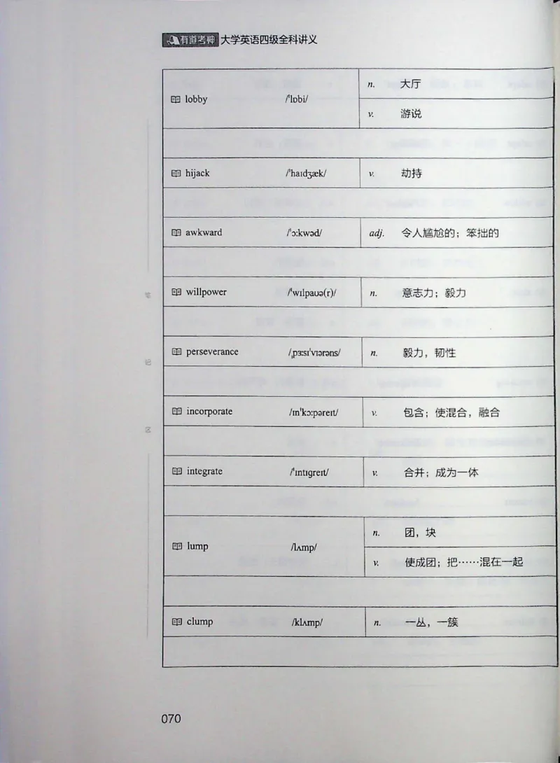 四级讲义_❤️2025年6月四六级新_2025年06月4级VIP全程（自动更新，与分享时间无关）_2025年06月4级VIP全程（自动更新，与分享时间无关）_04.有道四级全程班曲根等_00.讲义_扫描讲义