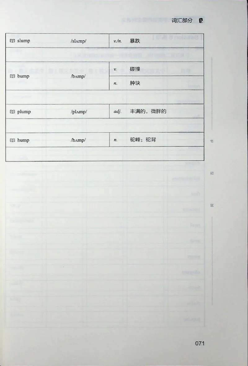四级讲义_❤️2025年6月四六级新_2025年06月4级VIP全程（自动更新，与分享时间无关）_2025年06月4级VIP全程（自动更新，与分享时间无关）_04.有道四级全程班曲根等_00.讲义_扫描讲义