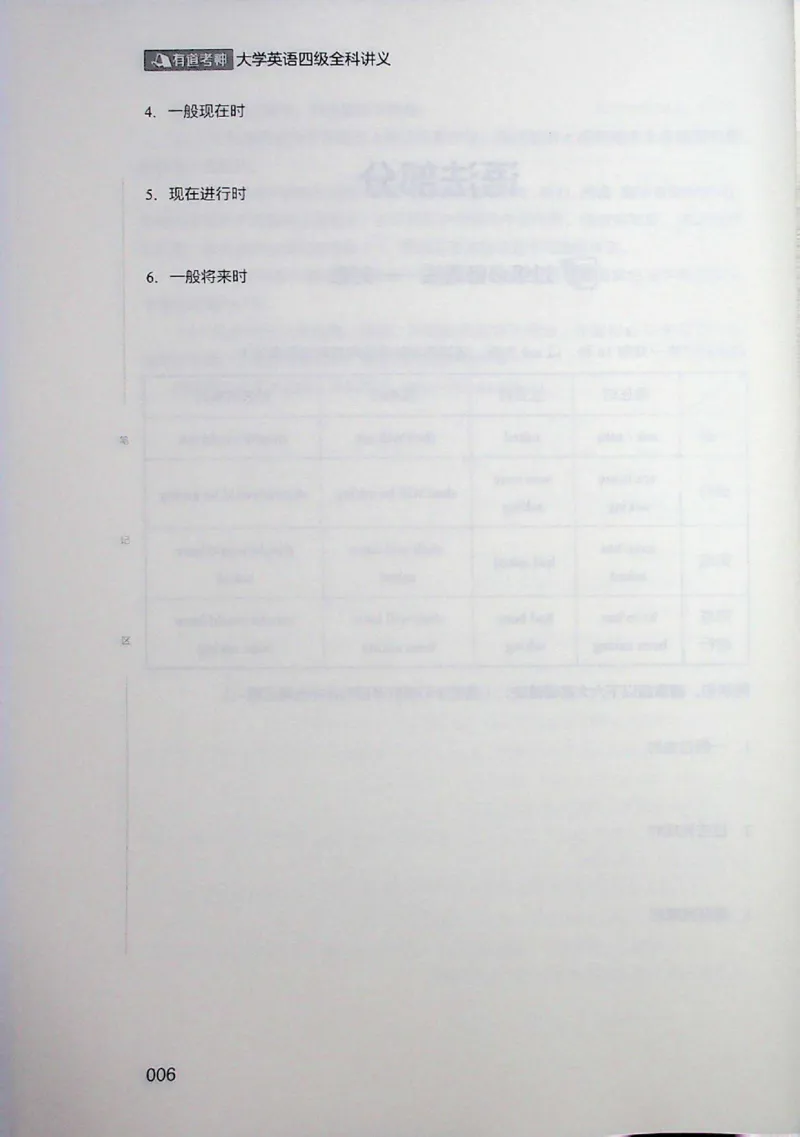 四级讲义_❤️2025年6月四六级新_2025年06月4级VIP全程（自动更新，与分享时间无关）_2025年06月4级VIP全程（自动更新，与分享时间无关）_04.有道四级全程班曲根等_00.讲义_扫描讲义