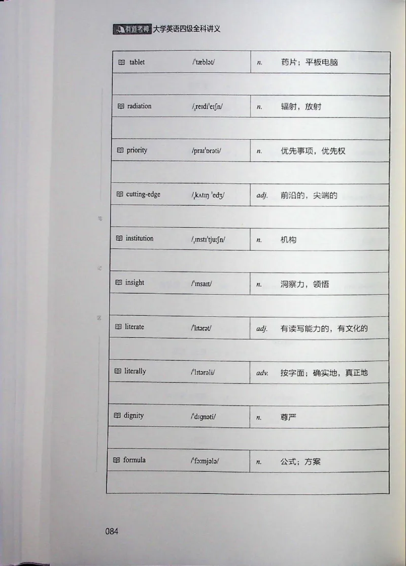 四级讲义_❤️2025年6月四六级新_2025年06月4级VIP全程（自动更新，与分享时间无关）_2025年06月4级VIP全程（自动更新，与分享时间无关）_04.有道四级全程班曲根等_00.讲义_扫描讲义