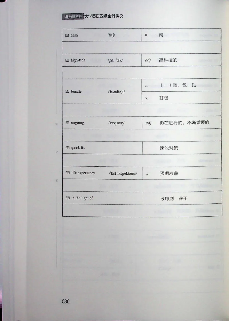 四级讲义_❤️2025年6月四六级新_2025年06月4级VIP全程（自动更新，与分享时间无关）_2025年06月4级VIP全程（自动更新，与分享时间无关）_04.有道四级全程班曲根等_00.讲义_扫描讲义