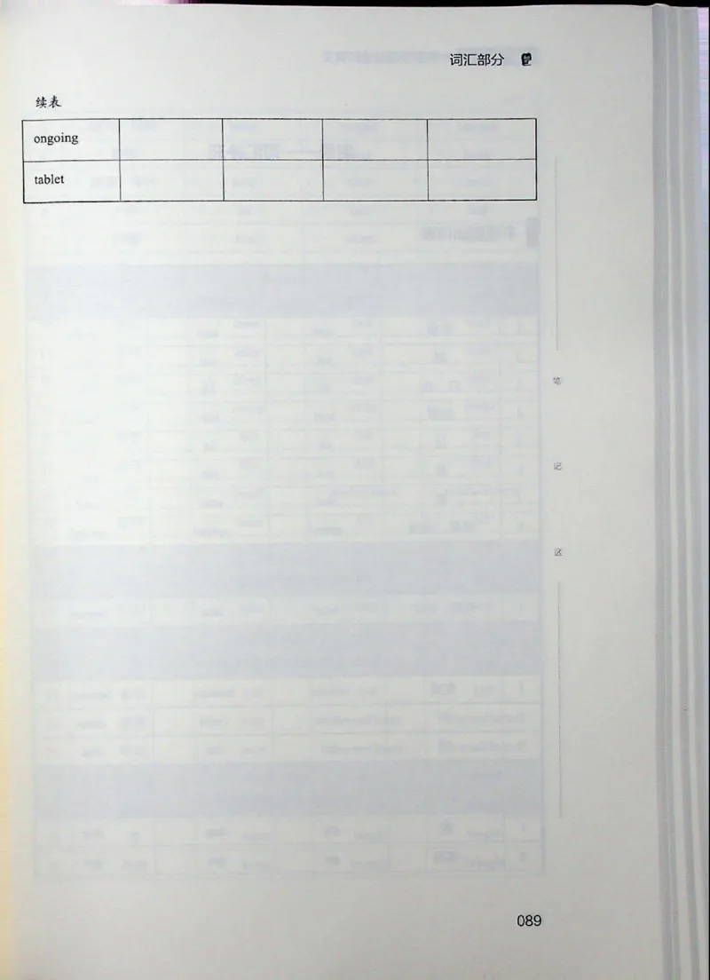 四级讲义_❤️2025年6月四六级新_2025年06月4级VIP全程（自动更新，与分享时间无关）_2025年06月4级VIP全程（自动更新，与分享时间无关）_04.有道四级全程班曲根等_00.讲义_扫描讲义