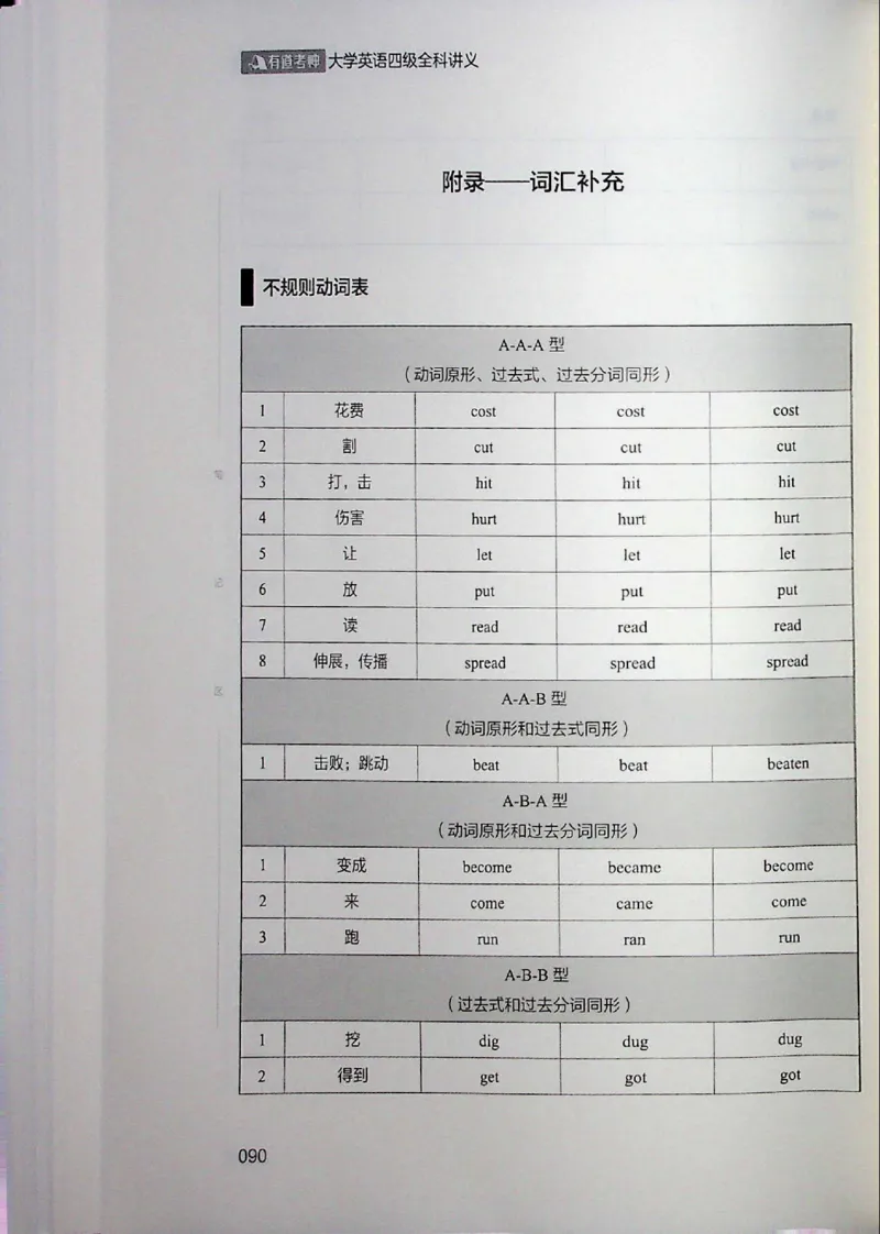 四级讲义_❤️2025年6月四六级新_2025年06月4级VIP全程（自动更新，与分享时间无关）_2025年06月4级VIP全程（自动更新，与分享时间无关）_04.有道四级全程班曲根等_00.讲义_扫描讲义