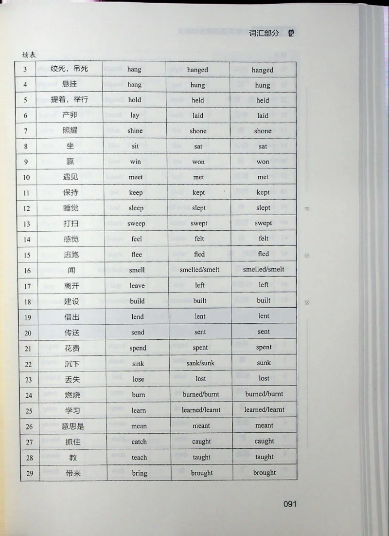 四级讲义_❤️2025年6月四六级新_2025年06月4级VIP全程（自动更新，与分享时间无关）_2025年06月4级VIP全程（自动更新，与分享时间无关）_04.有道四级全程班曲根等_00.讲义_扫描讲义