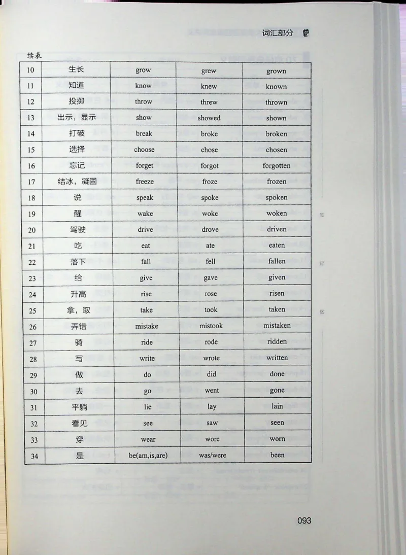 四级讲义_❤️2025年6月四六级新_2025年06月4级VIP全程（自动更新，与分享时间无关）_2025年06月4级VIP全程（自动更新，与分享时间无关）_04.有道四级全程班曲根等_00.讲义_扫描讲义