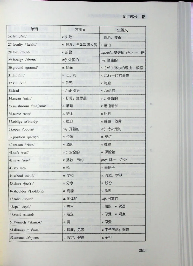 四级讲义_❤️2025年6月四六级新_2025年06月4级VIP全程（自动更新，与分享时间无关）_2025年06月4级VIP全程（自动更新，与分享时间无关）_04.有道四级全程班曲根等_00.讲义_扫描讲义