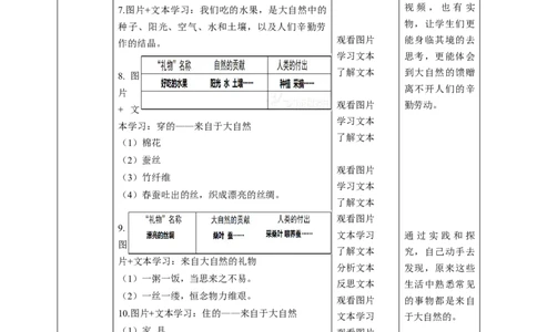第8课《大自然，谢谢您》第一课时（教学设计）-（统编版）_26新一年级道法下册（统编版）_老课标资料_2、教学教案部编一下道法_教案(配套有动画推荐)