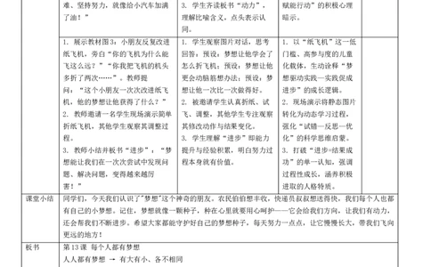 第4单元播下梦想的种子(1)_26新二年级道法下册（统编版）_版本一_部编版道德与法治2下_2026春新版_第二套_02.道法2下教案汇总26春_核心素养教案
