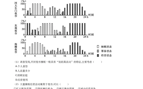 高考地理五年真题分类汇编（2017-2021）第18讲城市内容空间结构和不同等级城市的服务功能(学生版)_新高考复习资料_2022年新高考复习资料