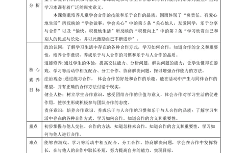 第16课《大家一起来合作》第二课时（教学设计）-（统编版）_26新一年级道法下册（统编版）_老课标资料_2、教学教案部编一下道法_教案(配套有动画推荐)