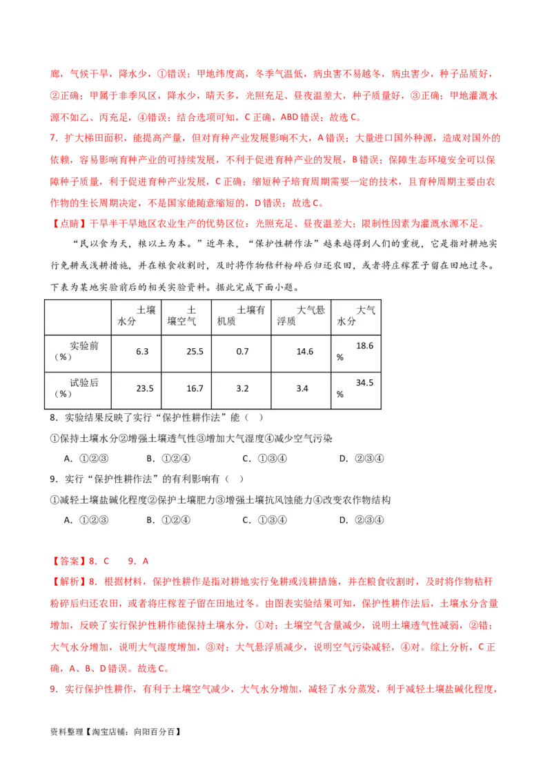 重难点11农业活动与粮食安全-2024年高考地理热点&middot;重点&middot;难点专练（新高考专用）（解析版）_新高考复习资料_2024年新高考复习资料_专项复习资料_教师版（含答案解析）