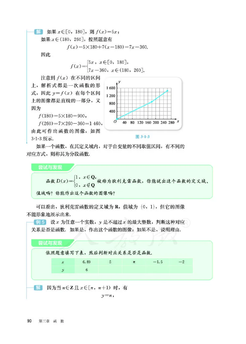 人教B版数学必修第一册_电子课本_最新版高中全科高清电子课本_2高中数学课本_2019新人教版（A版B版）_人教B版