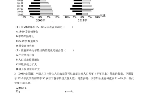 高考地理五年真题分类汇编（2017-2021）第17讲人口的数量与空间变化(学生版)_新高考复习资料_2022年新高考复习资料_高考地理五年真题分类汇编（2017-2021）（教师版+学生版）8.10更新