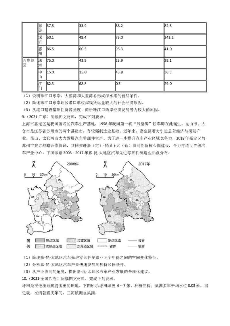 高考地理五年真题分类汇编（2017-2021）第31讲区域发展与资源跨区调配(学生版)_新高考复习资料_2022年新高考复习资料_高考地理五年真题分类汇编（2017-2021）（教师版+学生版）8.10更新